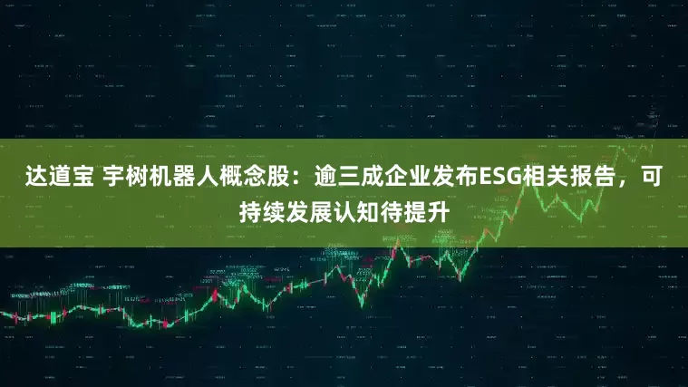 达道宝 宇树机器人概念股：逾三成企业发布ESG相关报告，可持续发展认知待提升