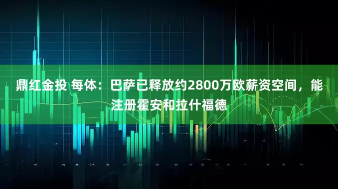 鼎红金投 每体：巴萨已释放约2800万欧薪资空间，能注册霍安和拉什福德